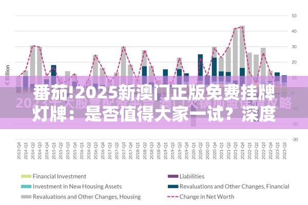 番茄!2025新澳门正版免费挂牌灯牌：是否值得大家一试？深度作答落实解释