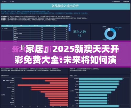 『家居』2025新澳天天开彩免费大全:未来将如何演变？bilibili