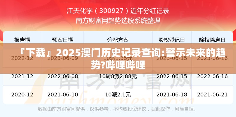 『下载』2025澳门历史记录查询:警示未来的趋势?哔哩哔哩