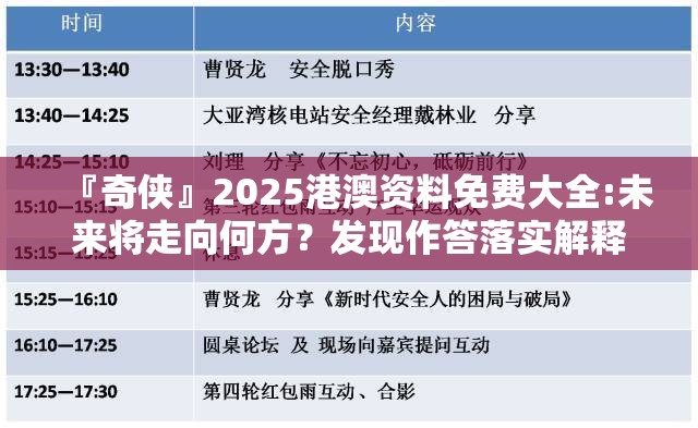 『奇侠』2025港澳资料免费大全:未来将走向何方？发现作答落实解释