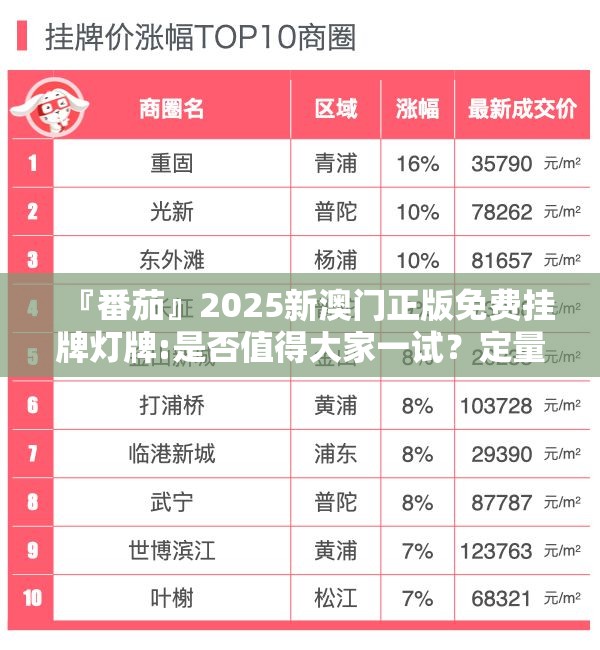 『番茄』2025新澳门正版免费挂牌灯牌:是否值得大家一试？定量解释落实