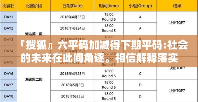 『搜狐』六平码加减得下期平码:社会的未来在此间角逐。相信解释落实