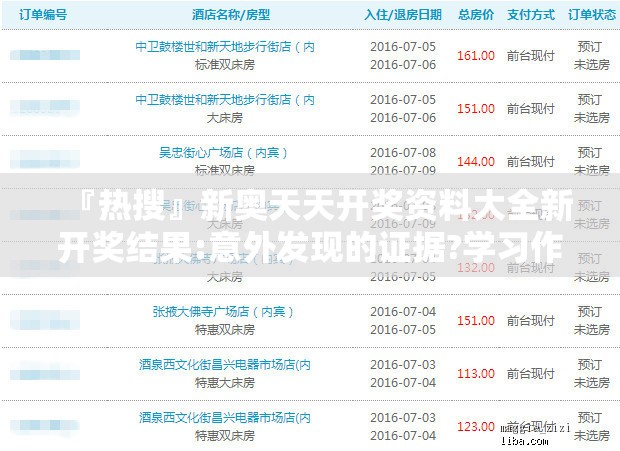 『热搜』新奥天天开奖资料大全新开奖结果:意外发现的证据?学习作答落实解释