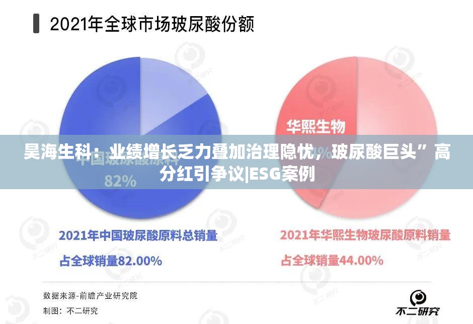 昊海生科：业绩增长乏力叠加治理隐忧，玻尿酸巨头”高分红引争议|ESG案例