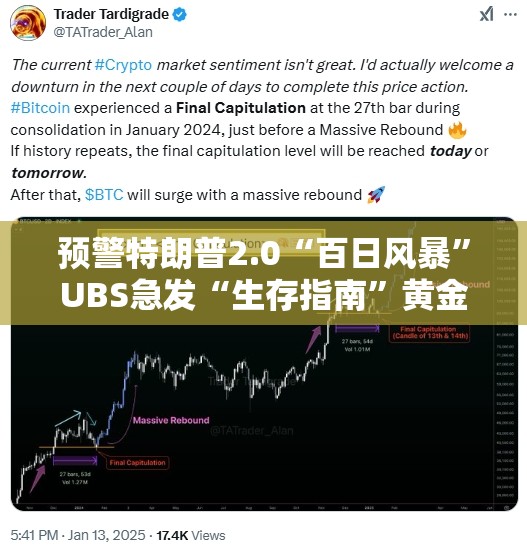 预警特朗普2.0“百日风暴”UBS急发“生存指南”黄金、高息债、印度股市三箭齐发抗风暴