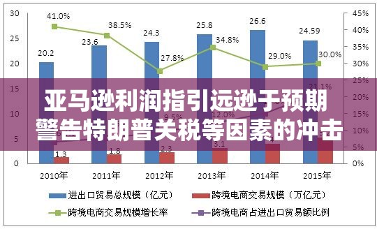 相英毅