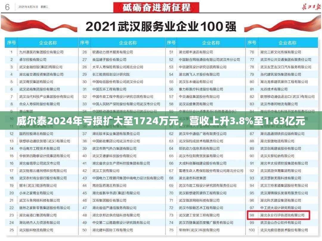动漫 第10页