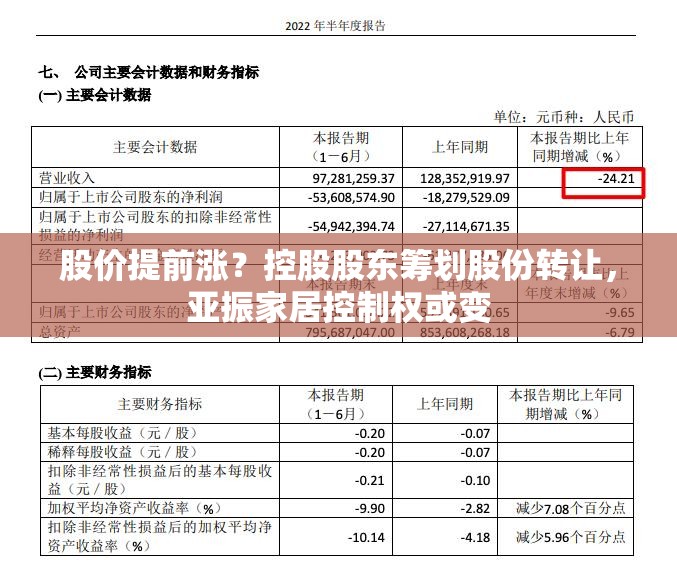 动漫 第6页