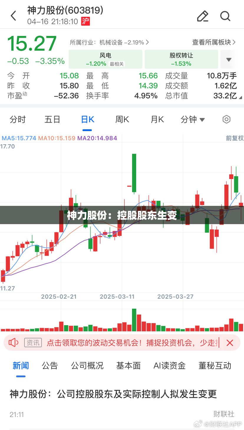 汽车 第5页