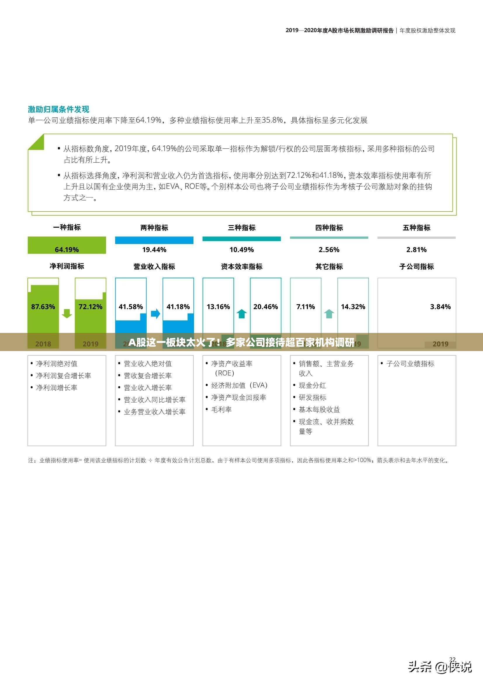 美食 第5页