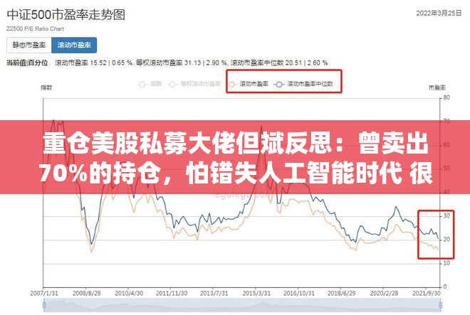 重仓美股私募大佬但斌反思：曾卖出70%的持仓，怕错失人工智能时代 很快又买进去了