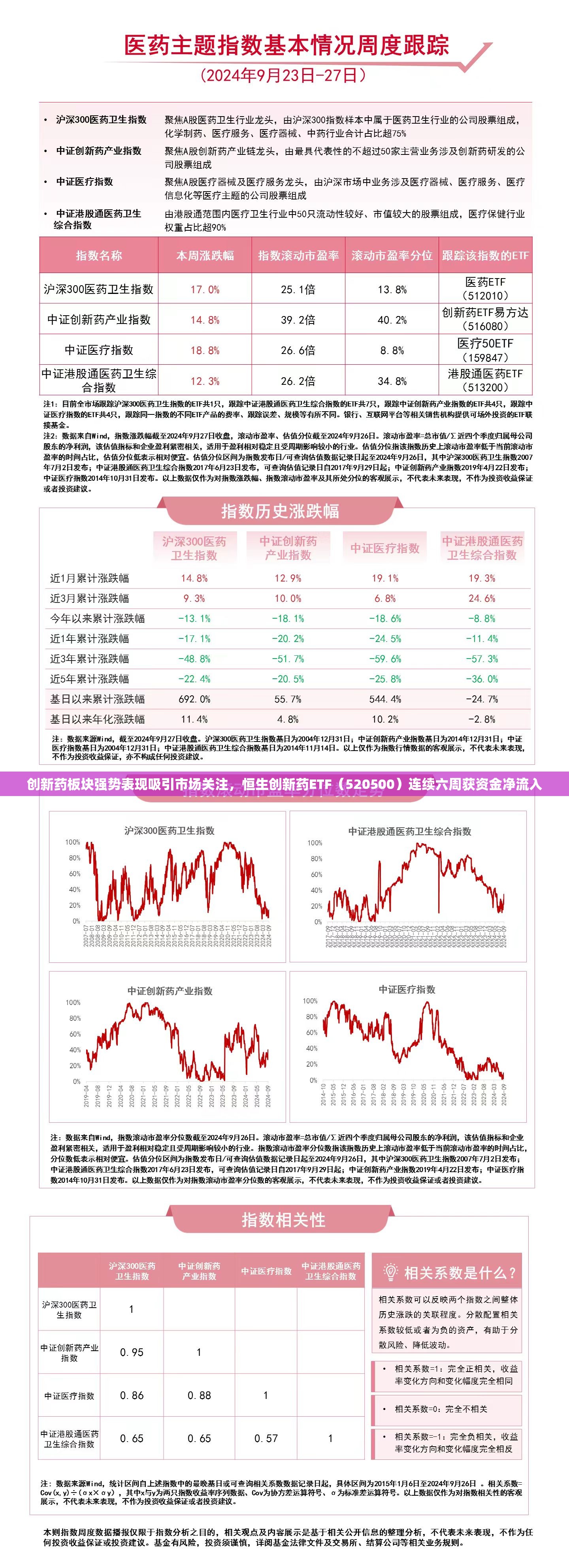 旅游 第19页