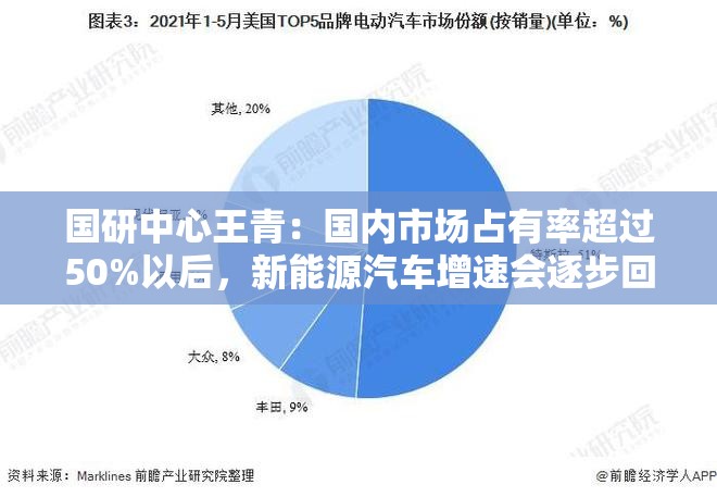 朱鸿运
