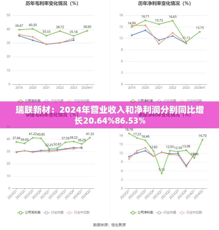 桂文赋