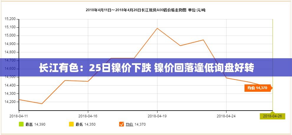 符鸿彩
