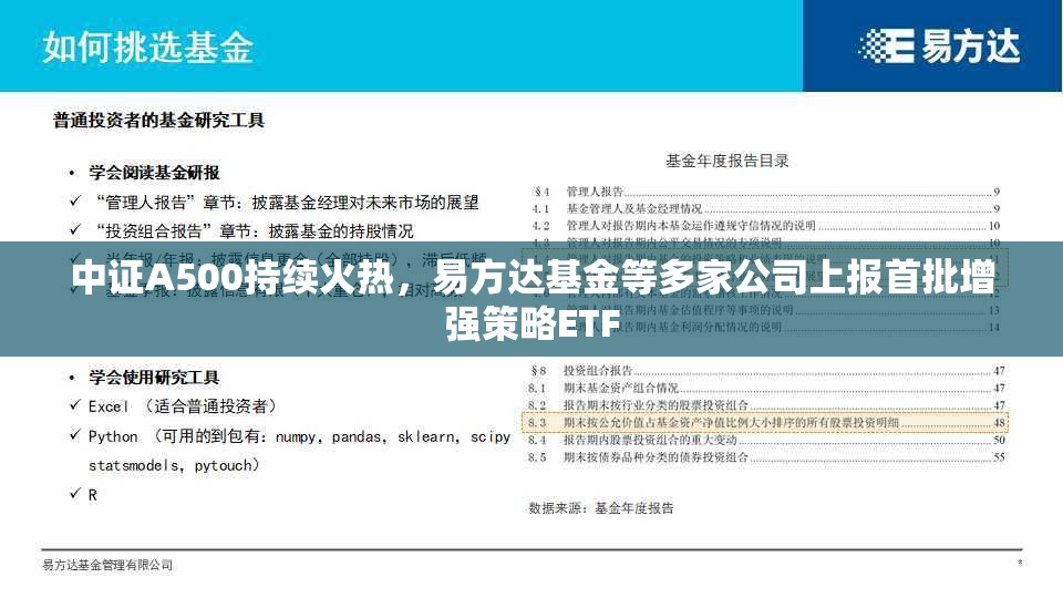 中证A500持续火热，易方达基金等多家公司上报首批增强策略ETF