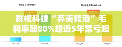 群核科技“弃美转港”毛利率超80%却近5年累亏超23亿 订阅制模式下客户留存率下滑、账上仅余2亿元