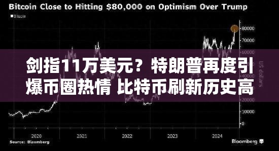 剑指11万美元？特朗普再度引爆币圈热情 比特币刷新历史高位