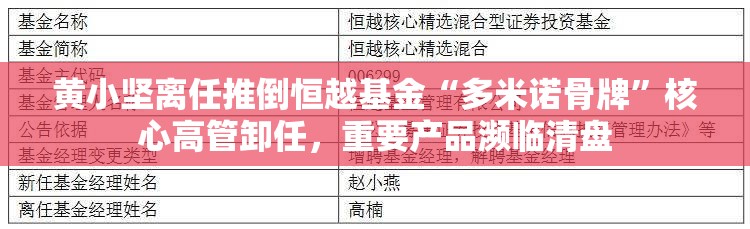 居文华
