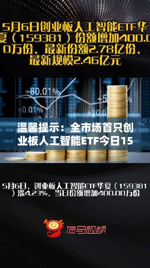 温馨提示：全市场首只创业板人工智能ETF今日15时结束募集！
